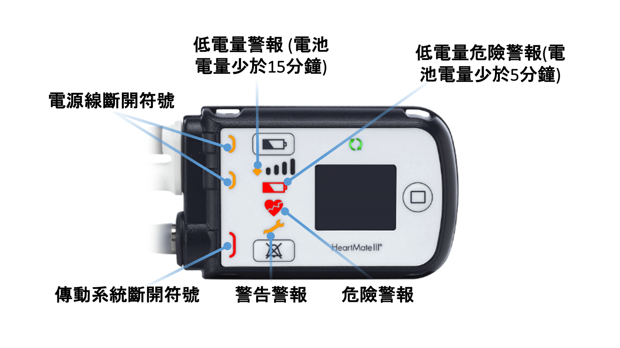 投影片17