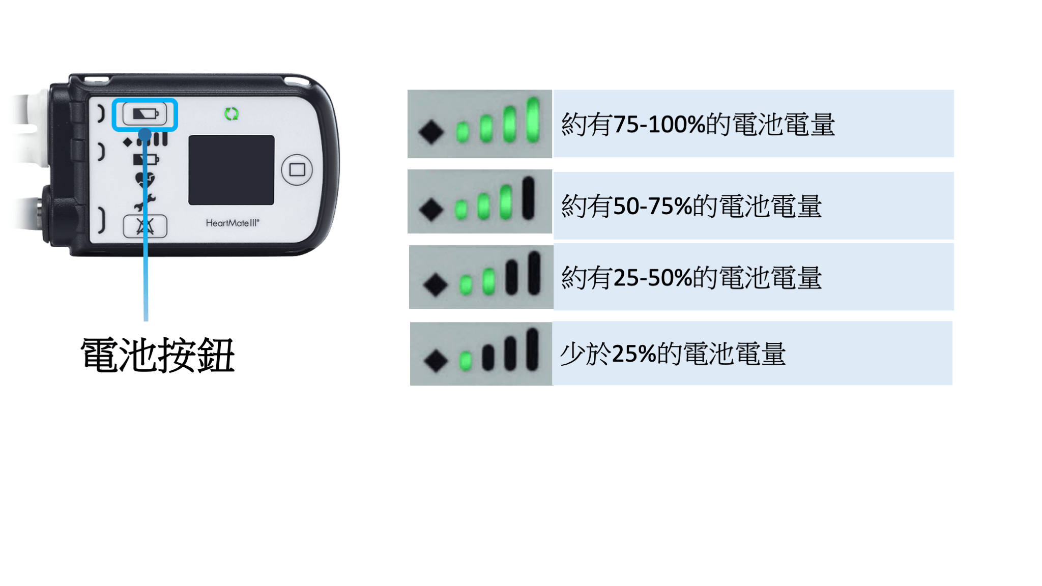 投影片19