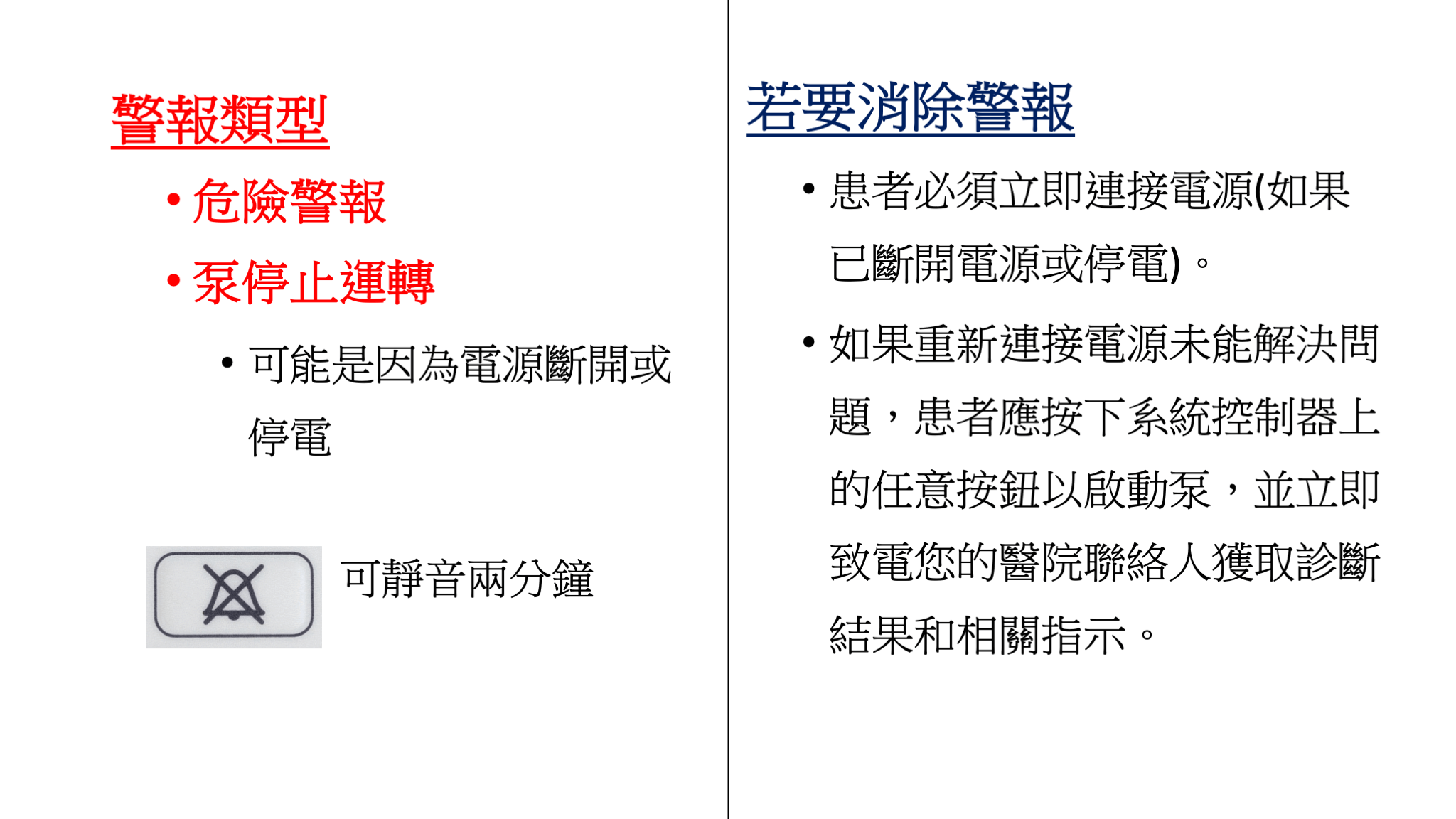 投影片22