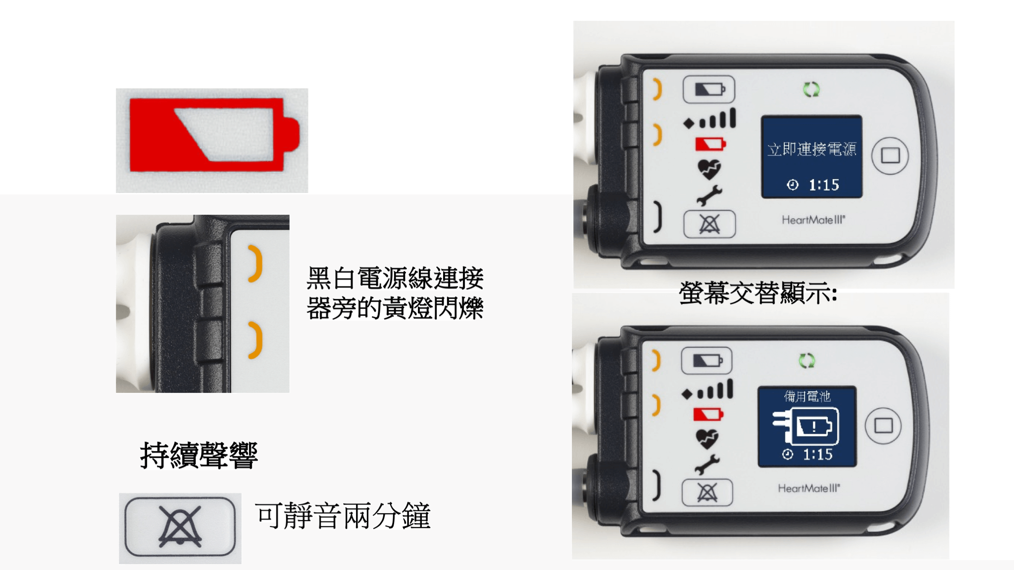 投影片29