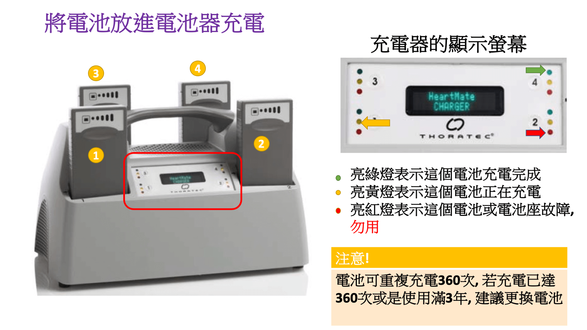 投影片8