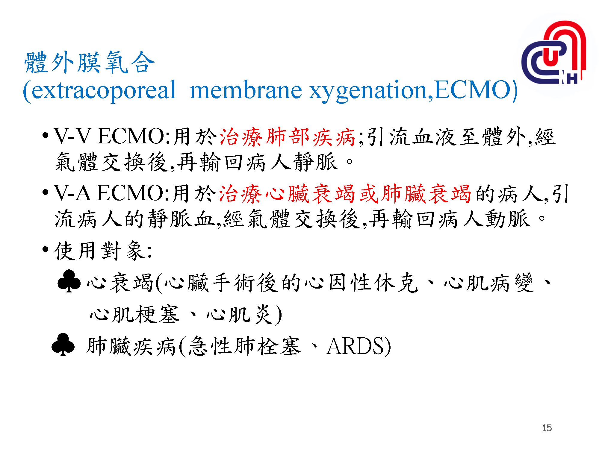 心衰病人使用高階device的臨床照護-加護-學術專區_頁面_15