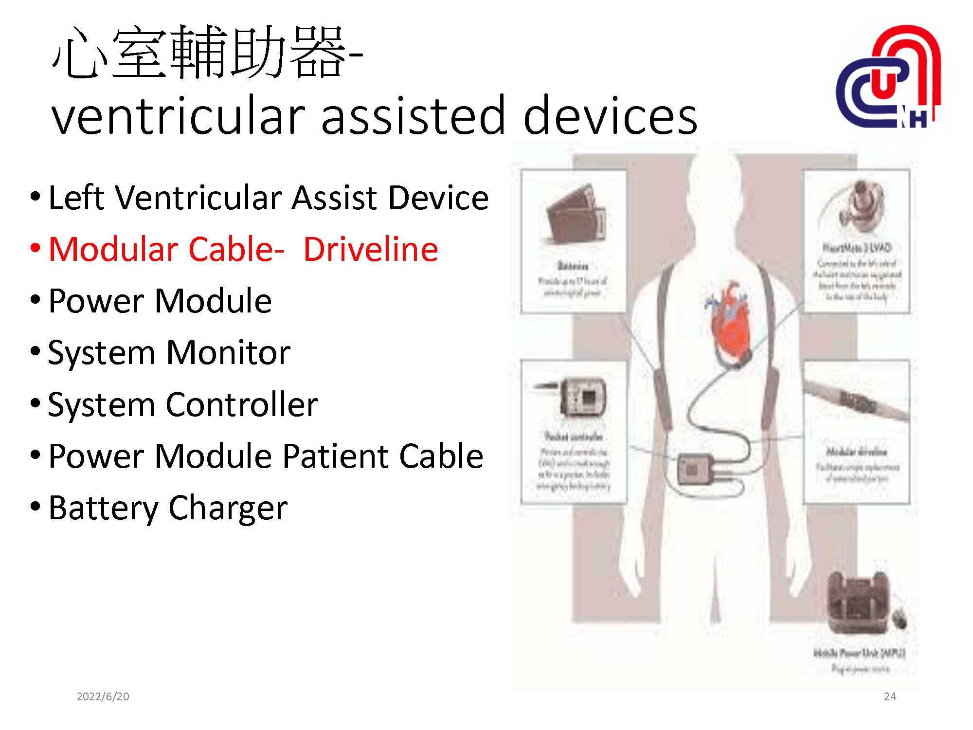 心衰病人使用高階device的臨床照護-加護-學術專區_頁面_24