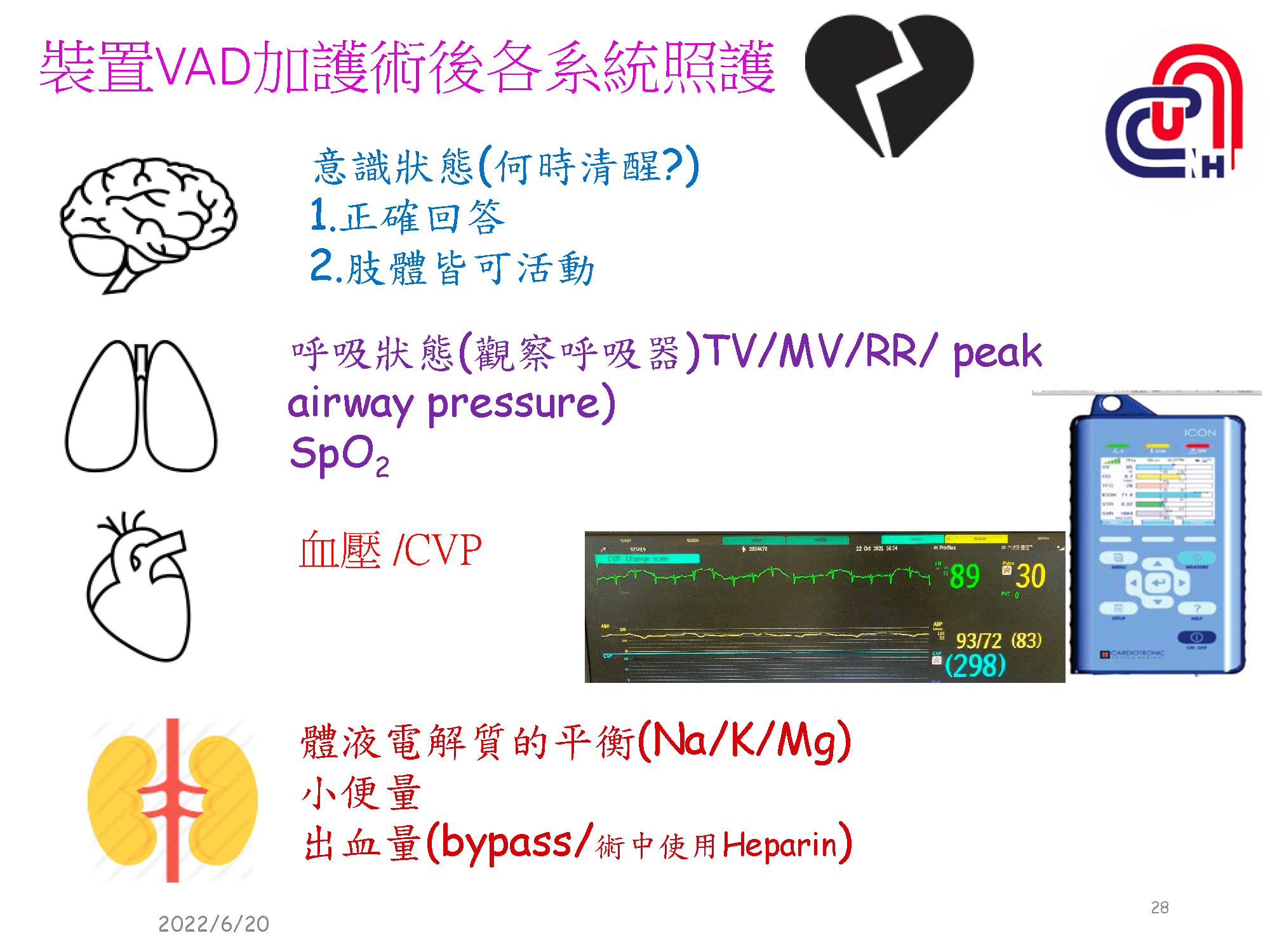 心衰病人使用高階device的臨床照護-加護-學術專區_頁面_28