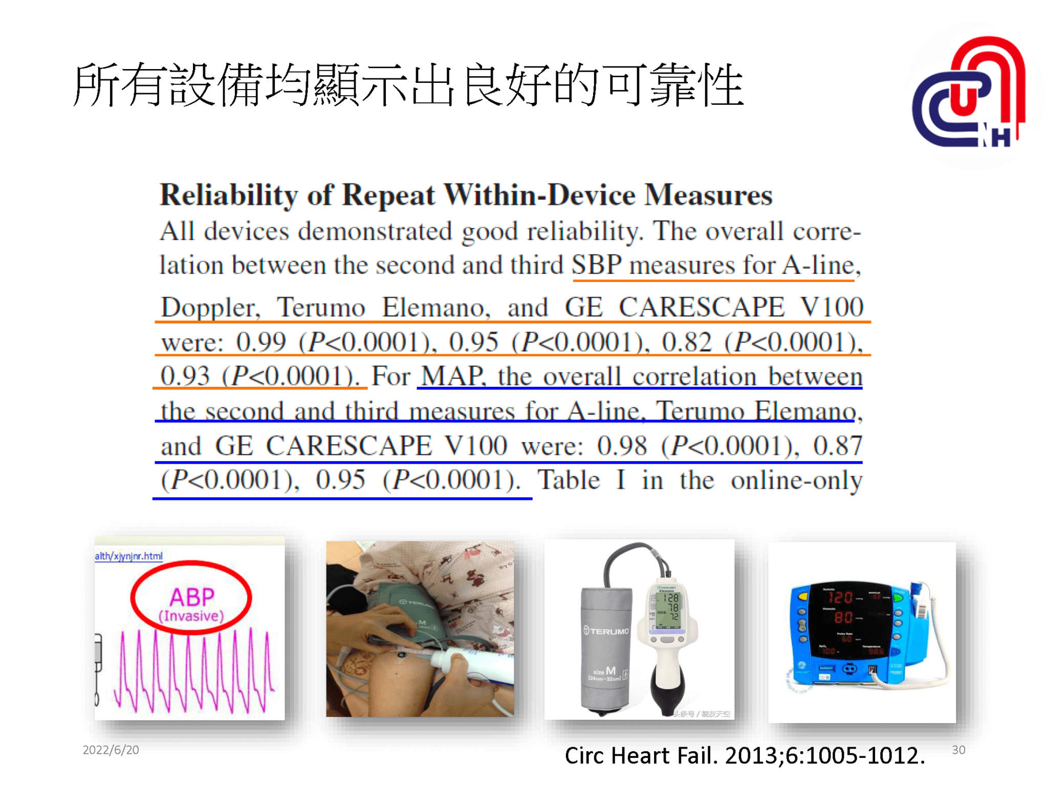 心衰病人使用高階device的臨床照護-加護-學術專區_頁面_30