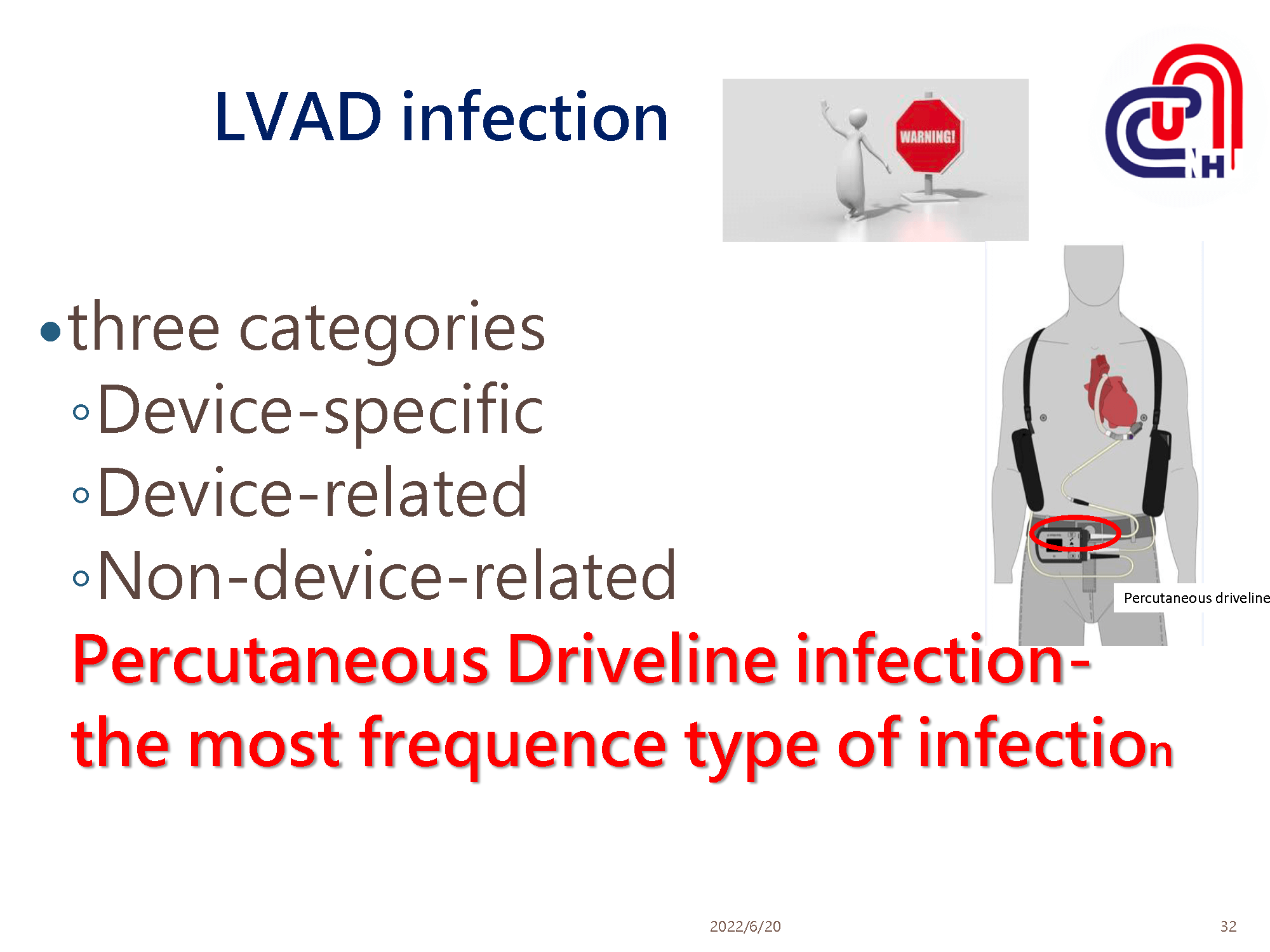 心衰病人使用高階device的臨床照護-加護-學術專區_頁面_32