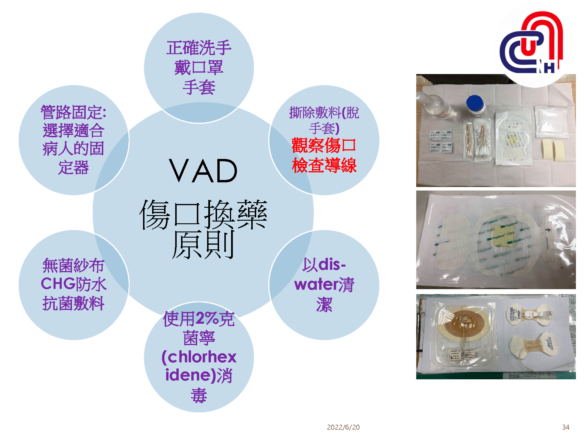 心衰病人使用高階device的臨床照護-加護-學術專區_頁面_34 (1)