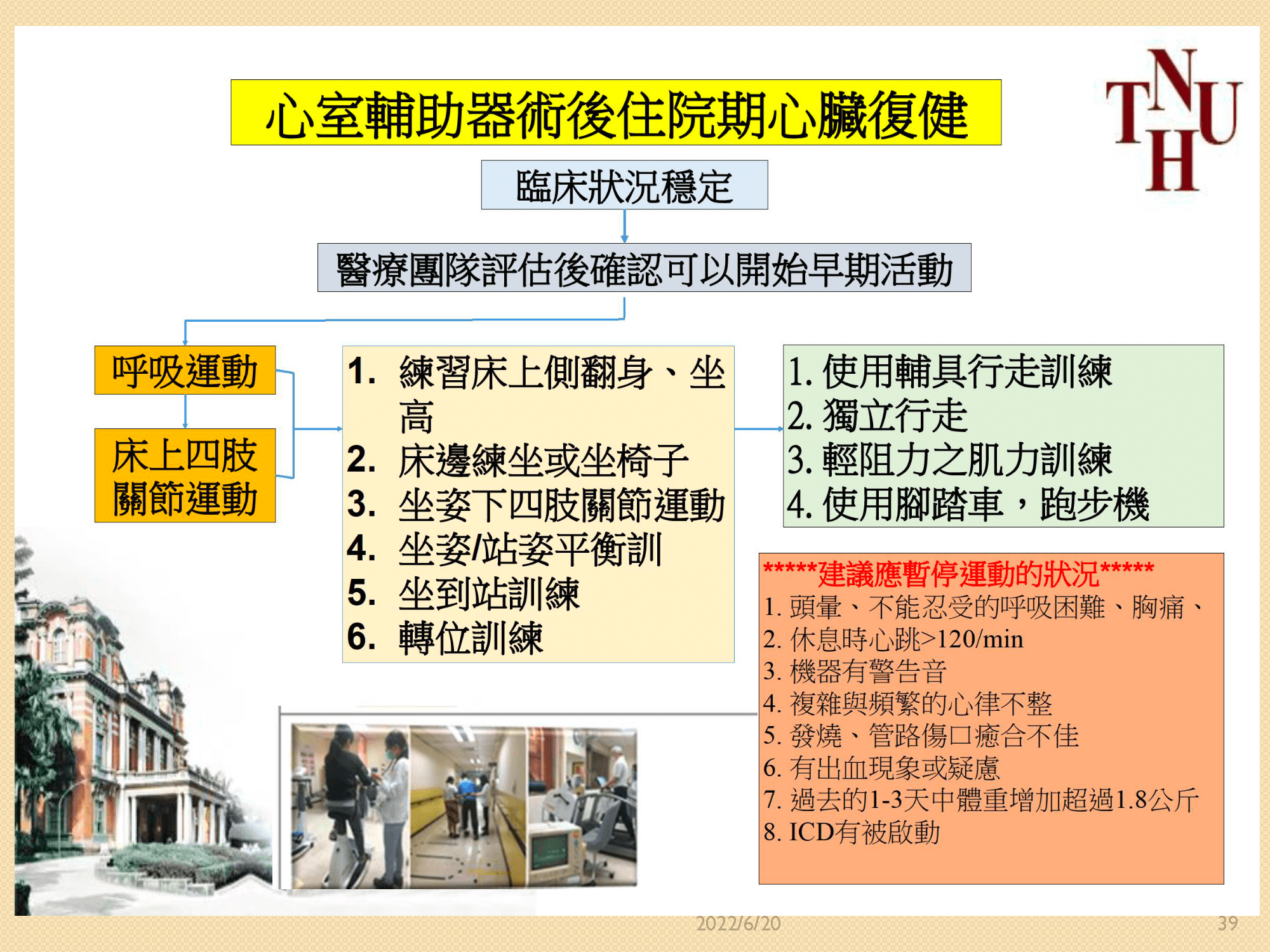 心衰病人使用高階device的臨床照護-加護-學術專區_頁面_39