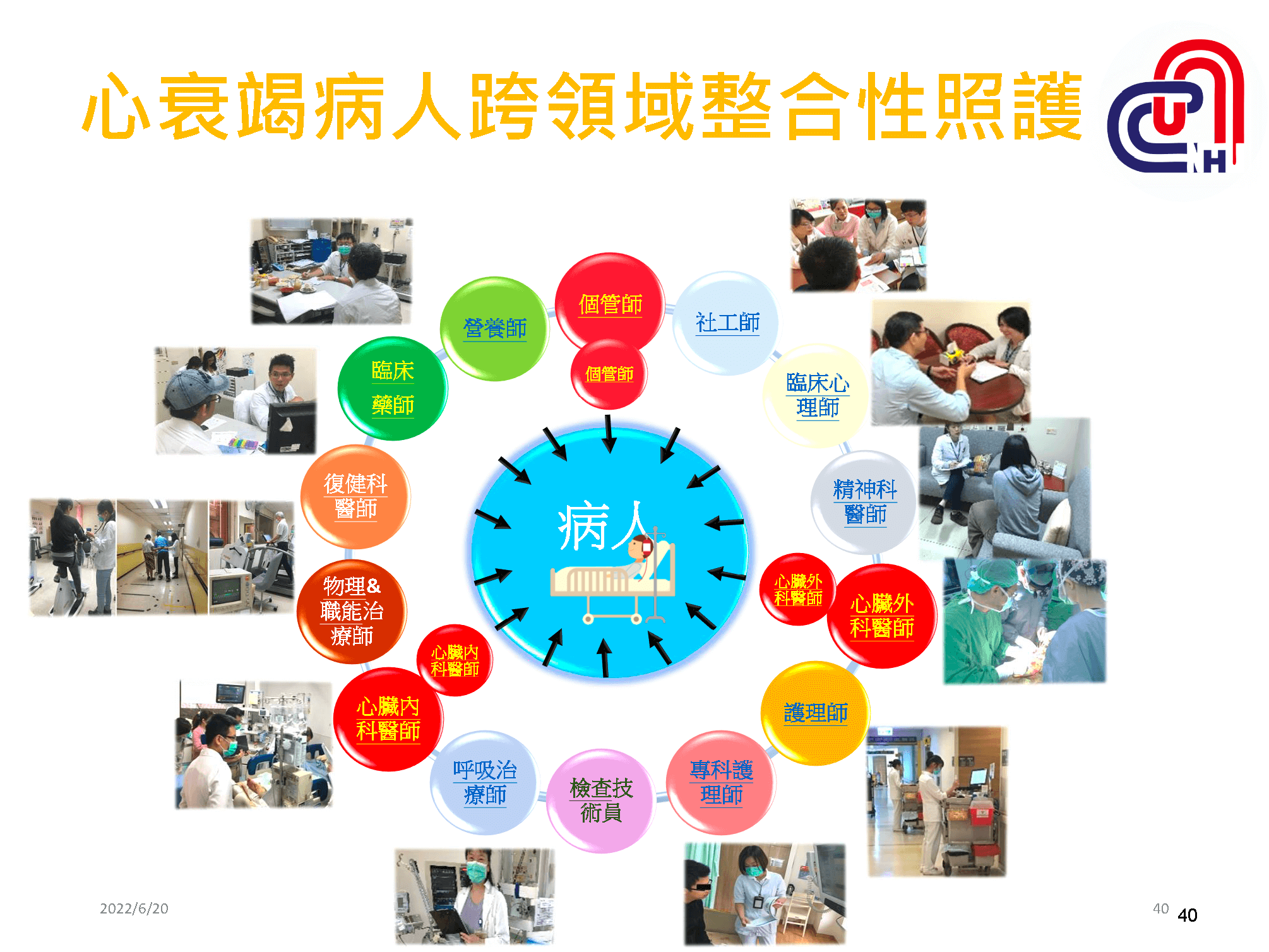 心衰病人使用高階device的臨床照護-加護-學術專區_頁面_40